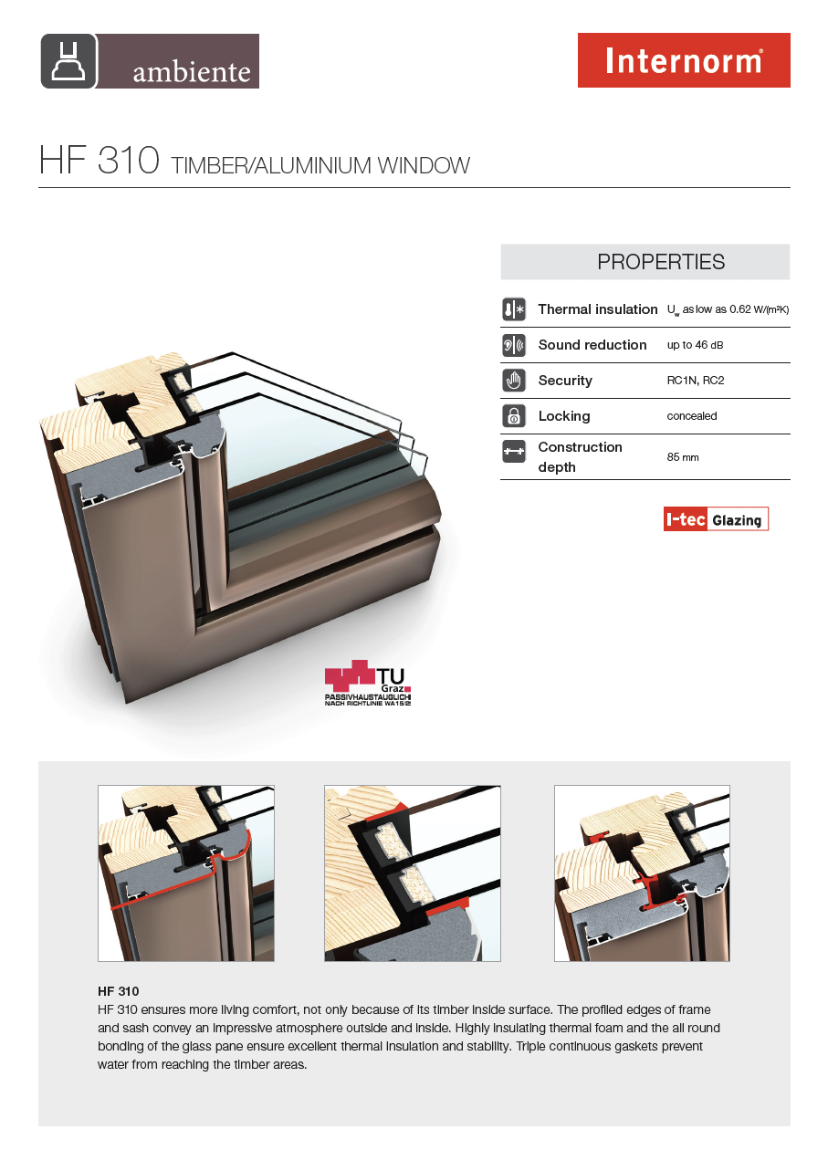 hf310 ambiente sheet