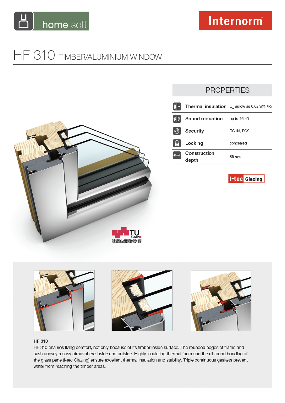 hf310 homesoft sheet
