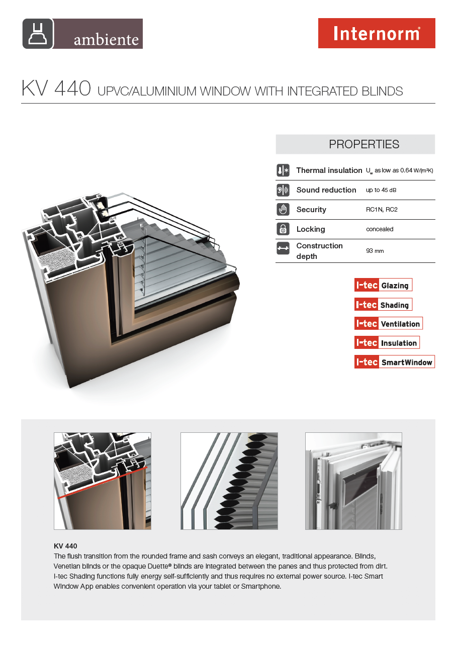 kv400 ambiente sheet